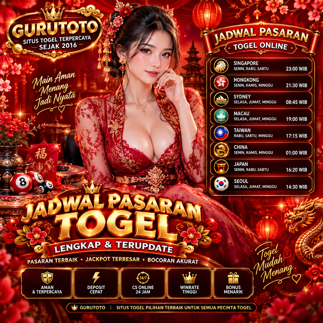 GURUTOTO website preview
